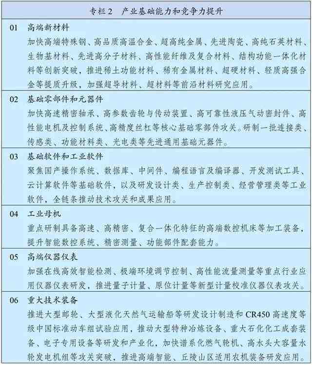 规划纲要重磅出炉；宽禁带半导体产业化步伐明显加快。