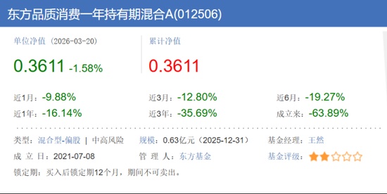 客户大额资金配置基金遇市场调整;农业银行托管代销业务面临合规考验。 股票财经 客户大额资金配置基金遇市场调整;农业银行托管代销业务面临合规考验。 股票财经