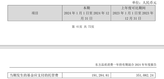 客户大额资金配置基金遇市场调整;农业银行托管代销业务面临合规考验。 股票财经 客户大额资金配置基金遇市场调整;农业银行托管代销业务面临合规考验。 股票财经