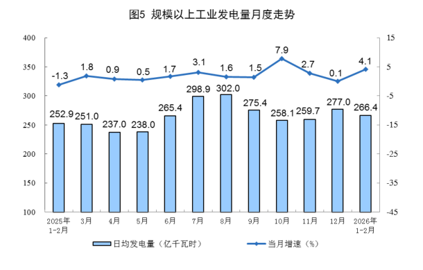 政策风向标:工业资源管理变革下的行业演进逻辑 新闻