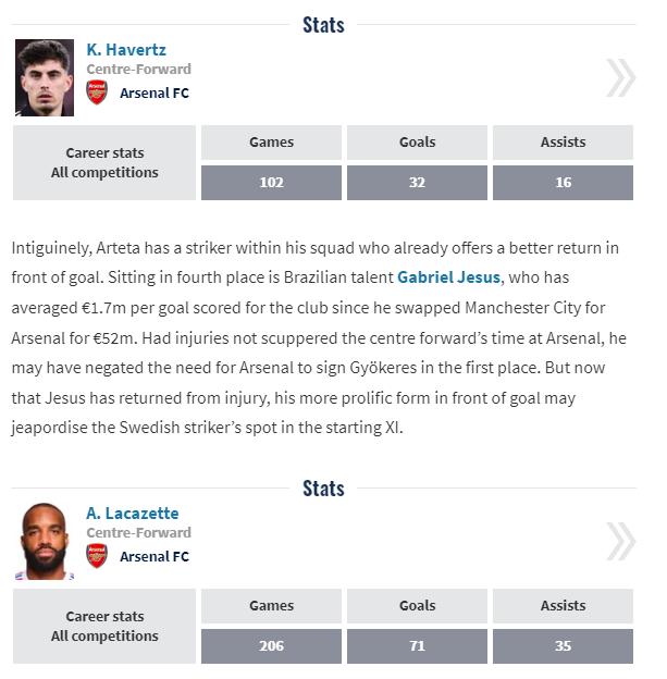 高效转化率揭秘:哲凯赖什与阿森纳锋线战术的适配性数据分析 体育新闻