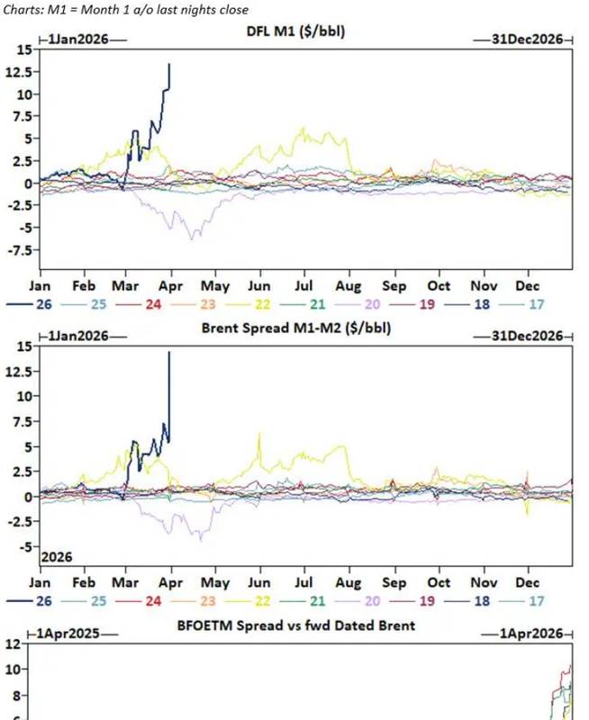 【技术解析】霍尔木兹海峡“南线”突破:原油日流出400万桶背后的航运博弈 股票财经