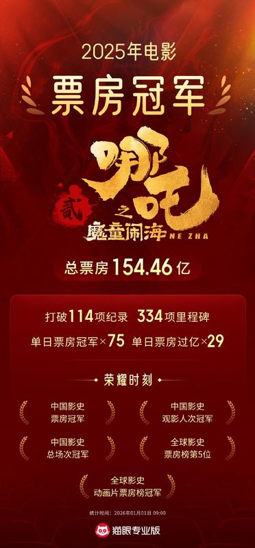  半导体行业业绩拐点深度解析：16只被错杀绩优股的估值修复机遇 股票财经