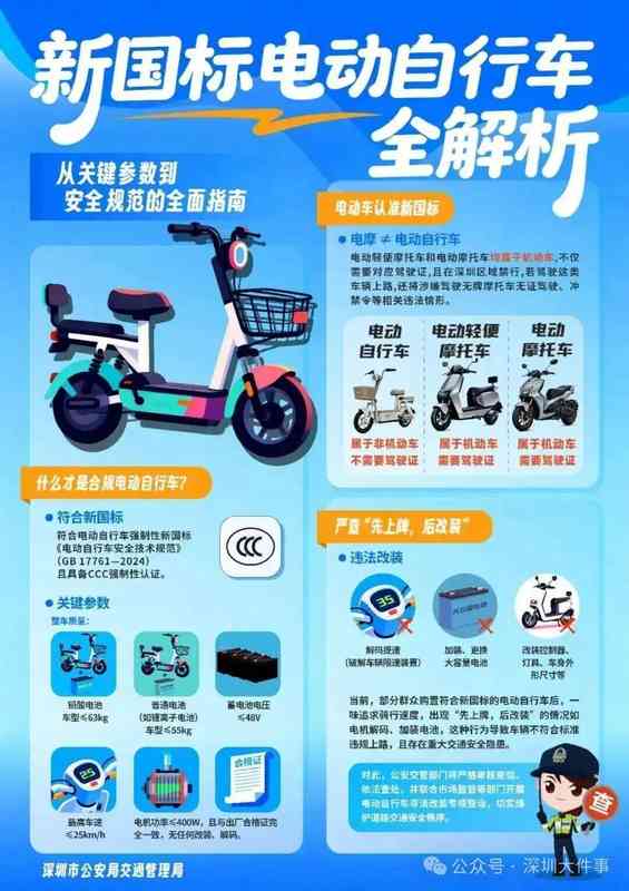  深圳“斩源”专项行动深度剖析：电动自行车非法改装治理的技术逻辑与执行路径 新闻